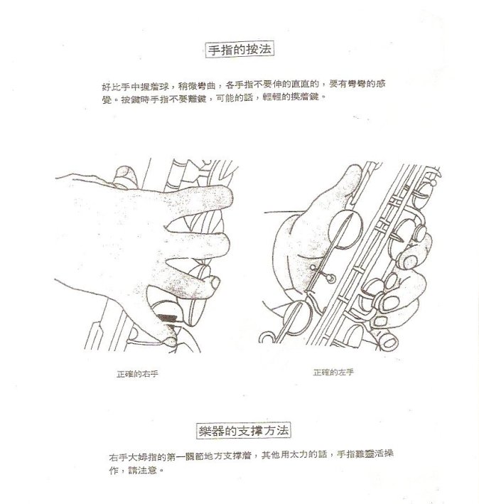 萨克斯手指的按法