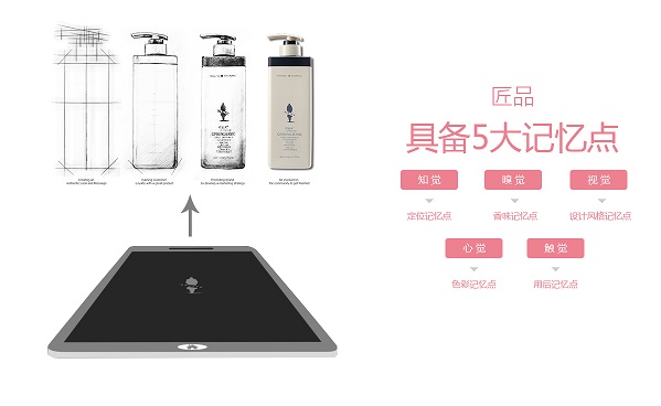阿道夫洗发水怎么样