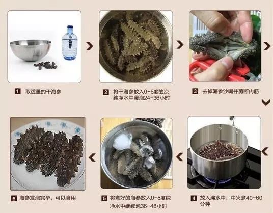 如何泡发干海参